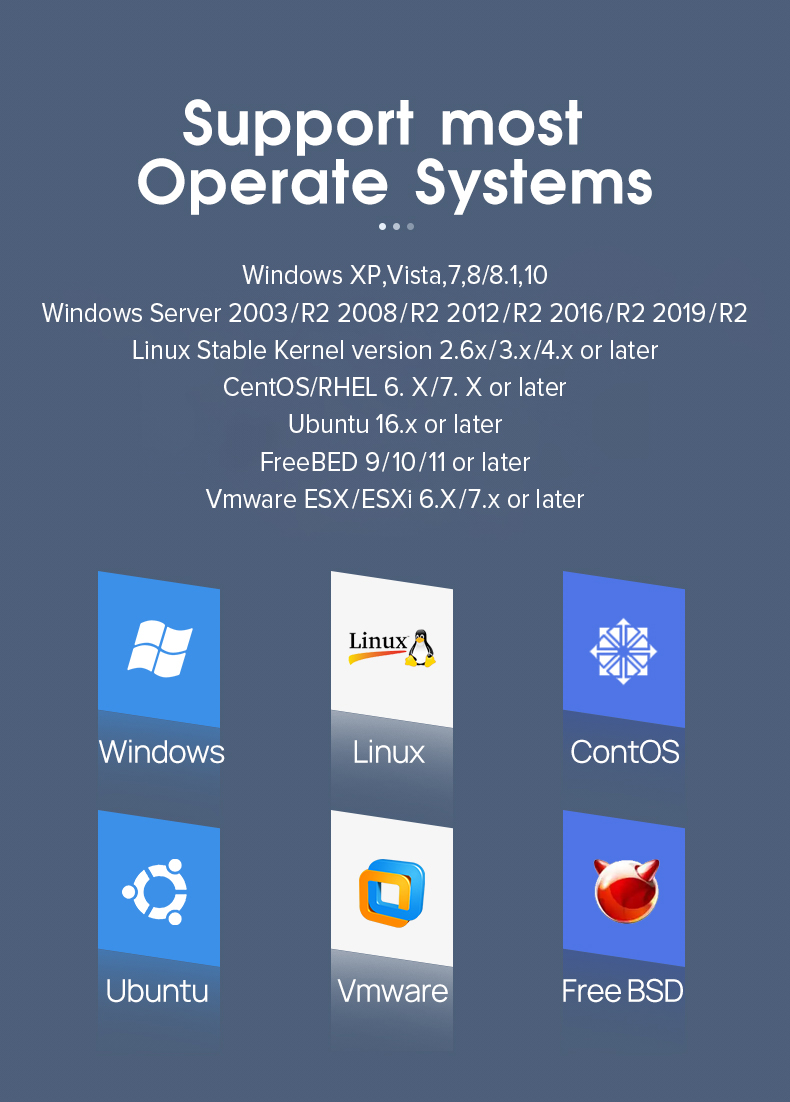 support most operate systems
